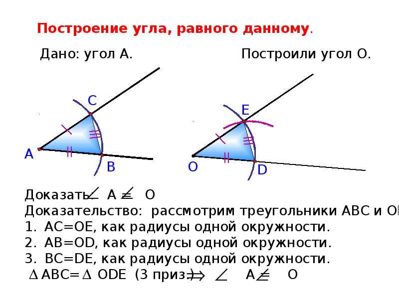 Часть схемы решения задачи на построение в которой доказывается то