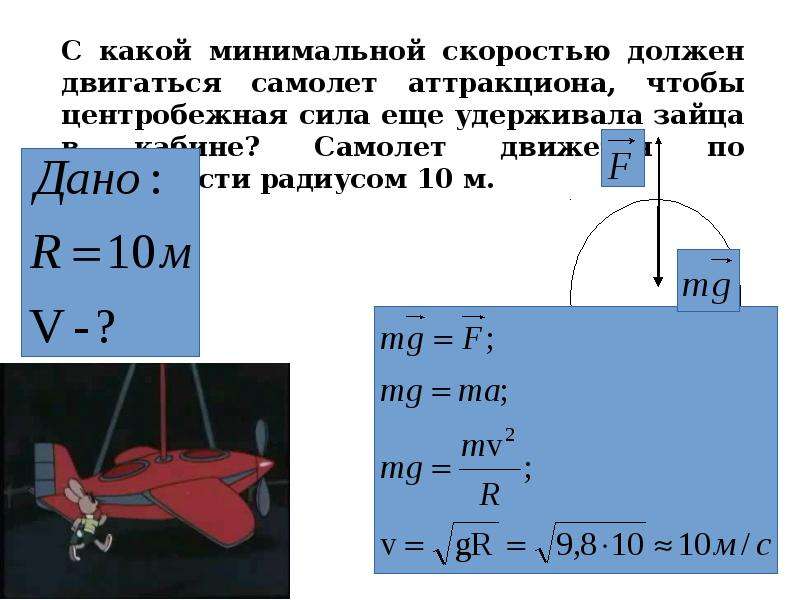 Автомобиль на повороте движется по окружности