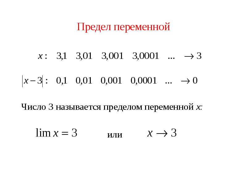 Количество переменных