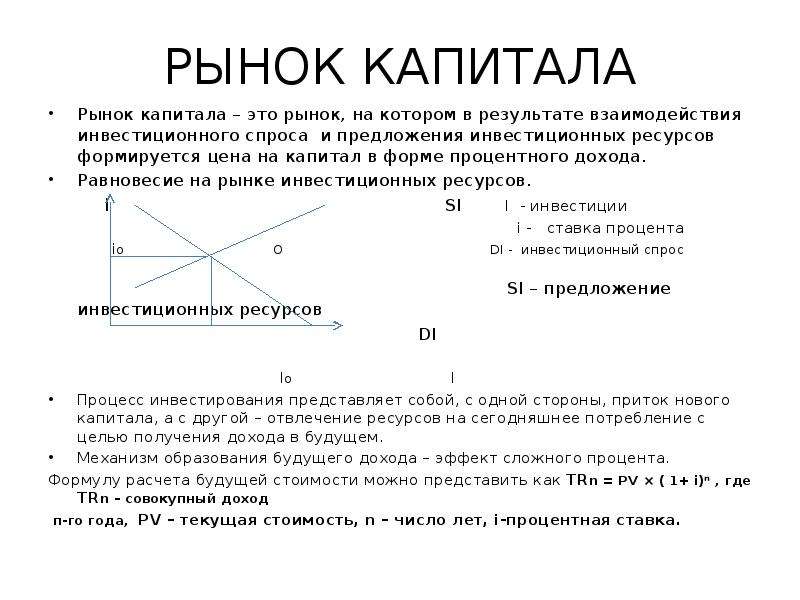 Тренды на рынке капитала в россии