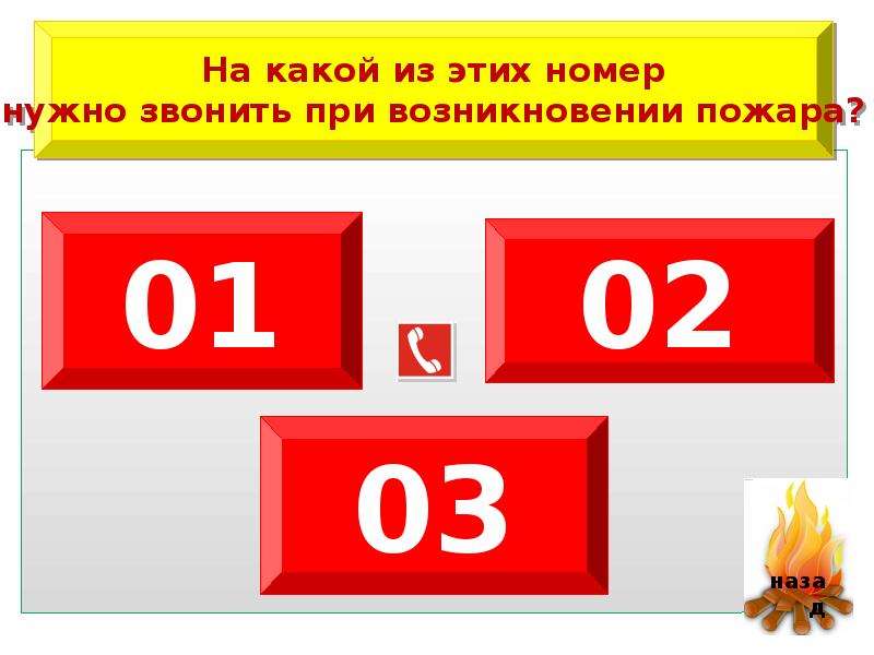 Презентация викторина по пожарной безопасности для школьников с ответами 1 4 класс