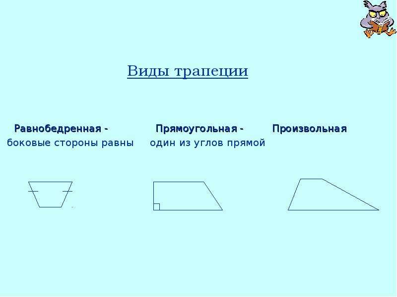 Трапеция виды. Виды трапеций. Три вида трапеции. Виды равнобедренной трапеции. Трапеции разной формы.