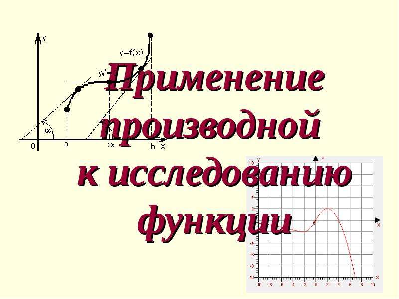 Применение производной к исследованию функции презентация 10 класс