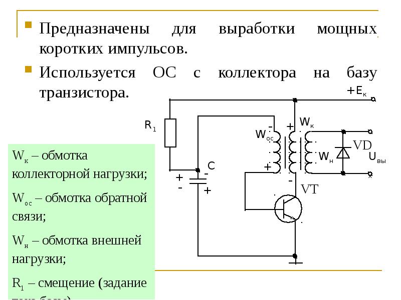 Диаграмма работы блокинг генератора