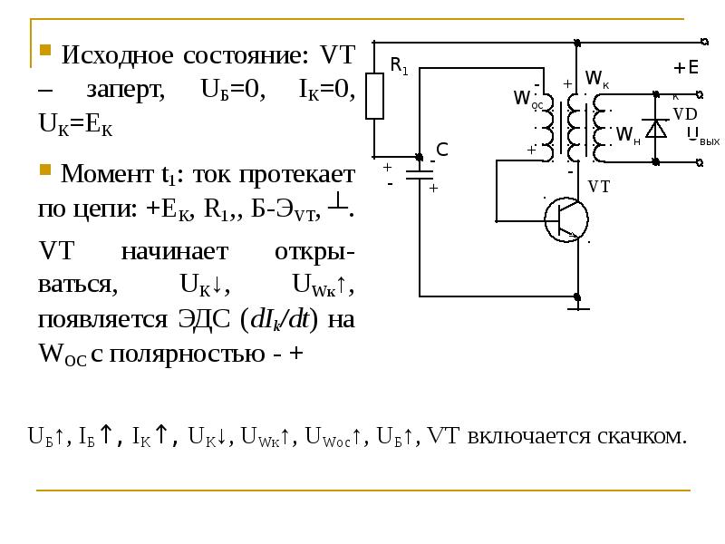 Диаграмма работы блокинг генератора