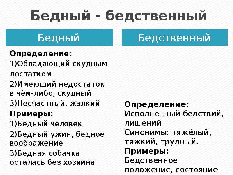 Бедная смысл слова. Бедный бедственный. Бедный бедственный паронимы. Бедный бедственный словосочетания. Бедное положение пароним.