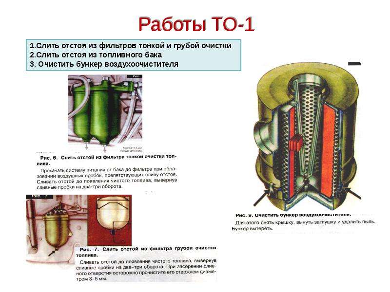 Ремонт системы питания автомобиля