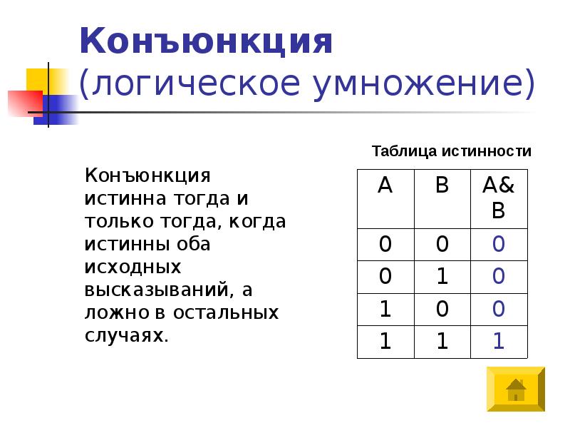 Схема логического умножения