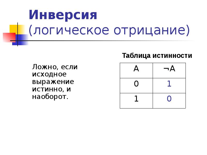 Логическое отрицание