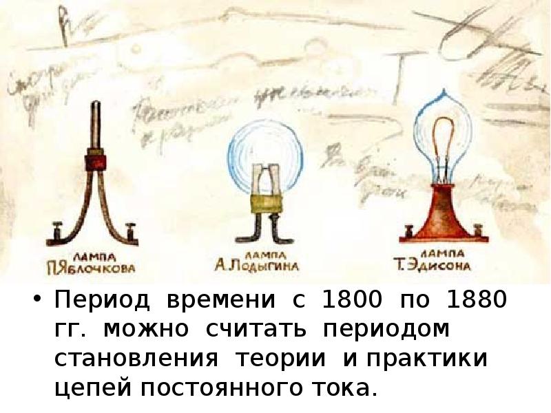 Проект на тему історія електричної лампи