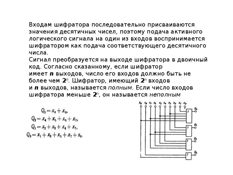 Временные диаграммы работы шифратора