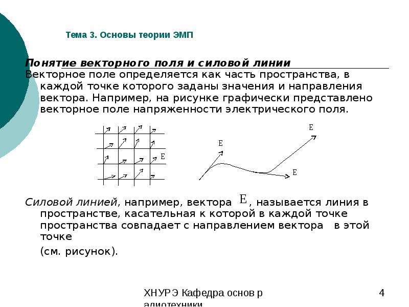 Основы теории электромагнитных полей