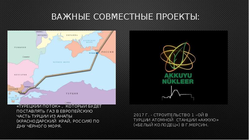 Аккую на карте турции. Турецкий поток Анапа. География турецкого потока. Строящаяся АЭС В Турции на карте. Риски проекта турецкий поток и их минимизация.