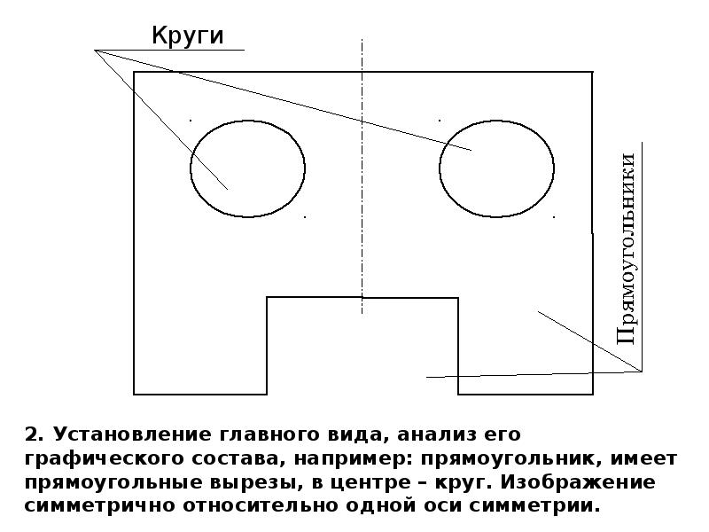 Если изображение главного вида симметрично относительно одной оси то построение ведется от