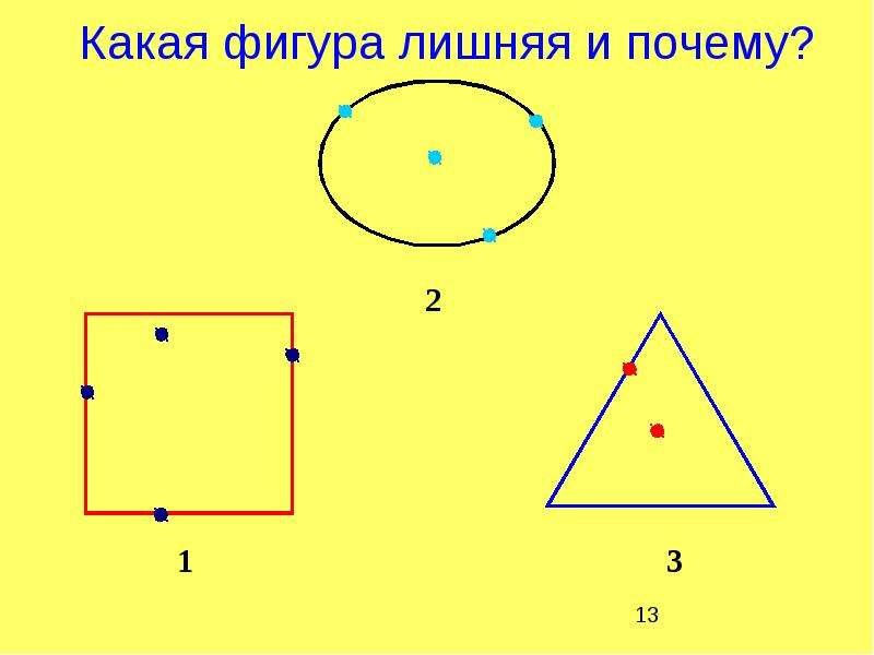 Какая фигура на чертеже лишняя. Какая фигура лишняя. Лишняя фигура из 5. Какая из фигур является окружностью?. Найди лишнюю фигуру.