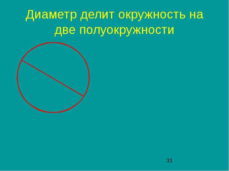 Линия делящая окружность. Окружность, полуокружность и диаметр. Диаметр делит окружность. Диаметр делит окружность на две полуокружности. Карточки тема окружность.