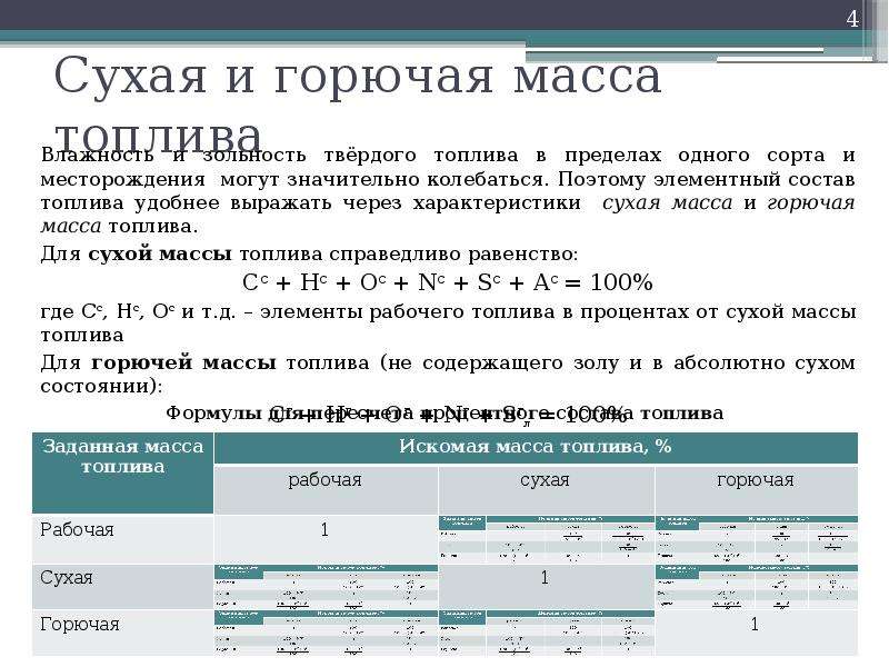 Горючая масса кабелей. Сухая масса топлива. Горючая масса. Виды массы топлива. Горючая масса топлива.