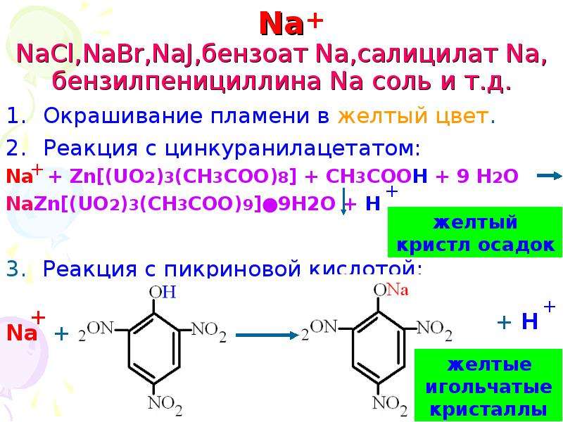 Реакция nabr h2o. Натрий с цинкуранилацетатом реакция. Реакции подлинности на натрий. Реакция с цинкуранилацетатом. NACL цинкуранилацетат.