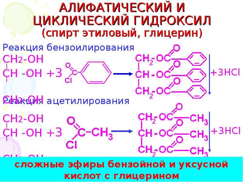 Реакция между уксусной кислотой и калием. Глицерин реакции.