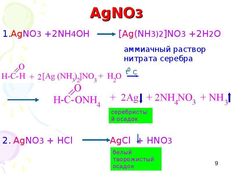 Реакции подлинности лекарственных веществ, слайд № 9. AgNO3 1.AgNO3 +2NH4OH...