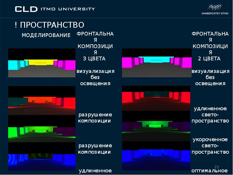 Исследование влияния цветного света на восприятие формы, слайд №20