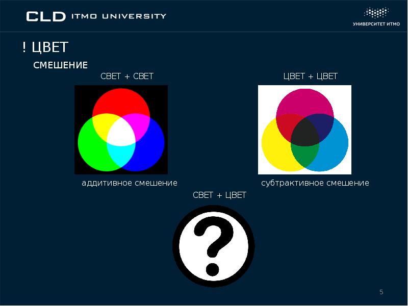 Исследование влияния цветного света на восприятие формы, слайд №5
