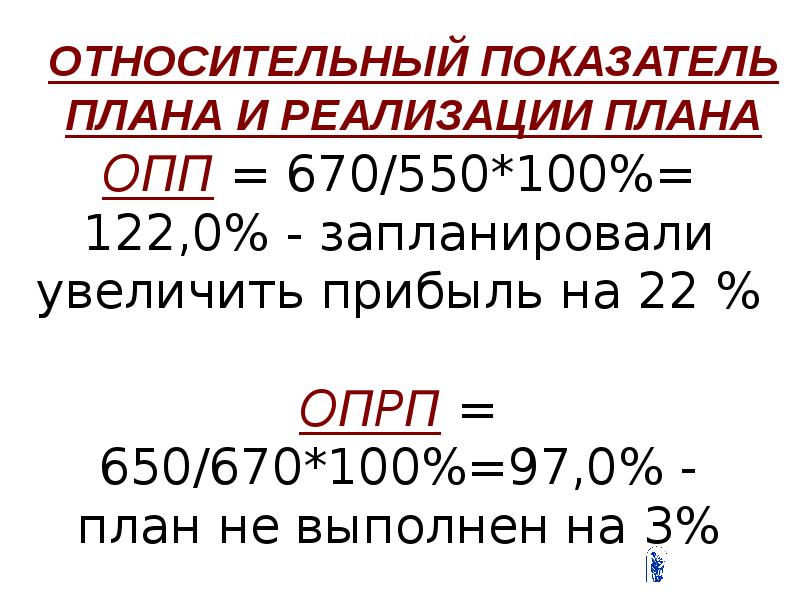 Относительный показатель плана пример