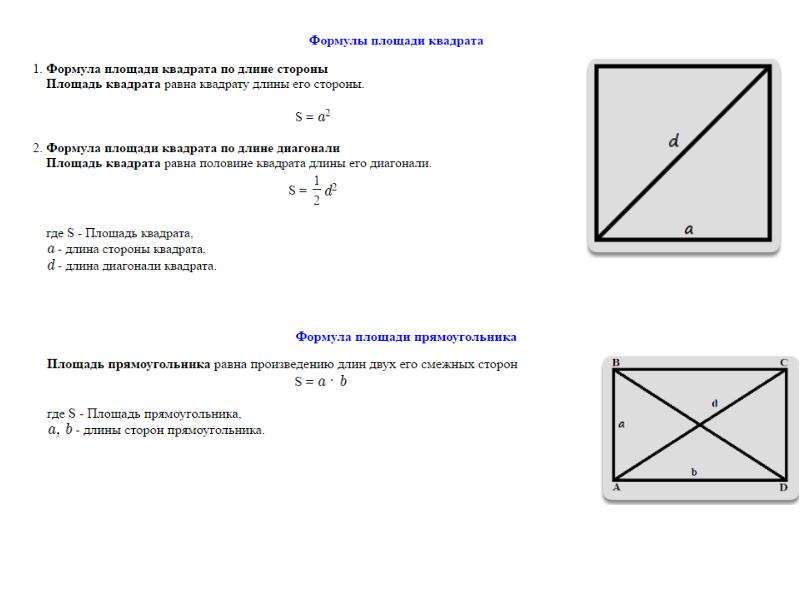 Длина диагонали квадрата. Площадь квадрата по диагонали. Площадь квадрата равна половине диагонали. Площадь прямоугольника через диагональ. Площадь квадрата через диагональ.
