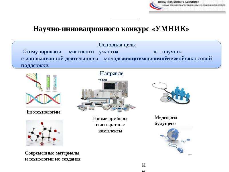 Концепции современной физики презентация