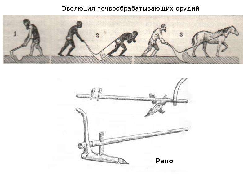 Подъем производства. Произвести подъём. Подъем производства был загублен засастеленностью системы.