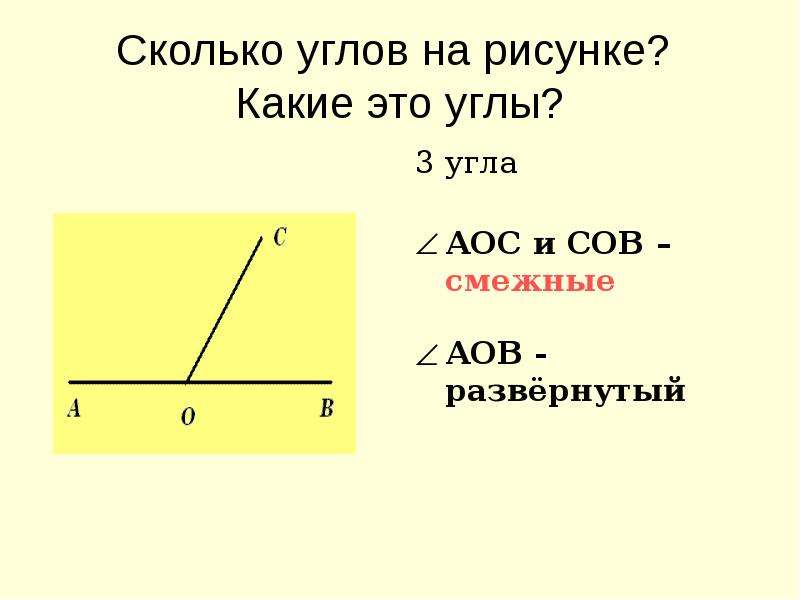 Развернутый угол сколько градусов