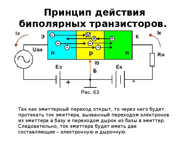 Транзистор принцип работы. NPN транзистор принцип работы для чайников. Принцип работы полупроводниковых приборов транзистор. Принцип работы транзистора кратко. Устройство Назначение принцип действия биполярного транзистора.