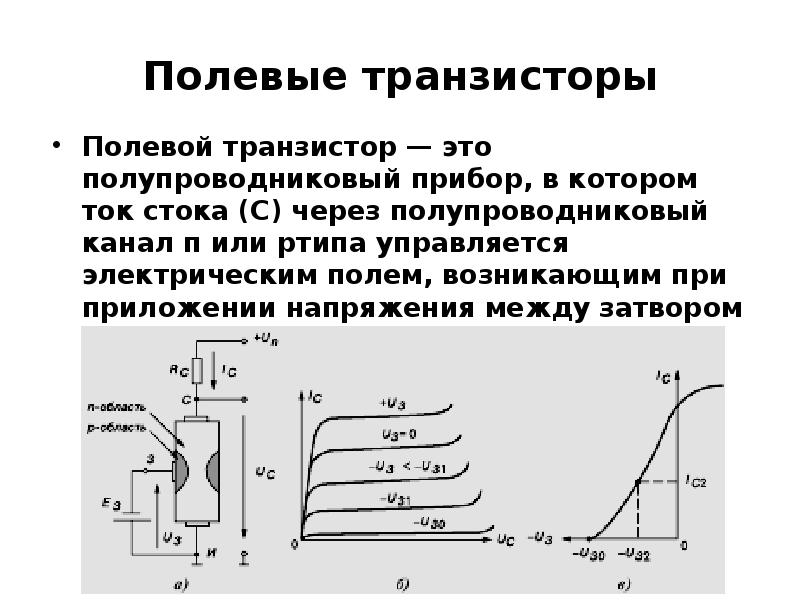 Полевой транзистор сток. Ток стока полевого транзистора. Начальный ток стока полевого транзистора. Полупроводниковые приборы транзисторы. Недостатки полевых транзисторов.