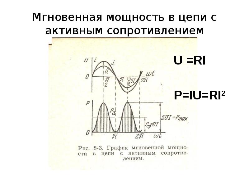 Мгновенная мощность. Мгновенная мощность переменного тока. Мгновенная мощность формула Электротехника. Мгновенная мощность формула ТОЭ. Мгновенная мощность в цепи.