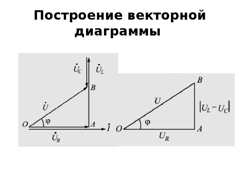 Построение векторной диаграммы онлайн по схеме