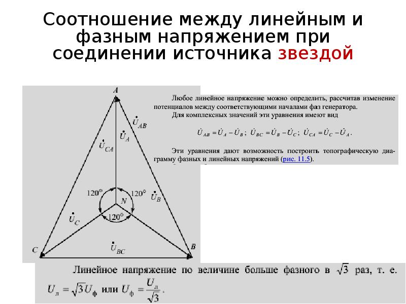 Соотношение между фазными и линейными напряжениями в данной схеме равно