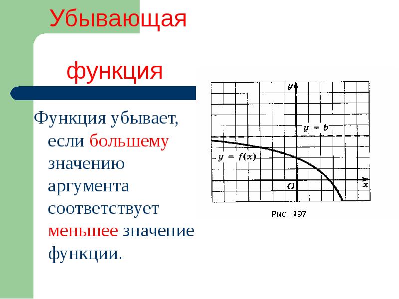 Аргумент соответствующей функции. Убывающая функция. Функция убывает если. Функция убывающая если. Убывающая функция примеры.