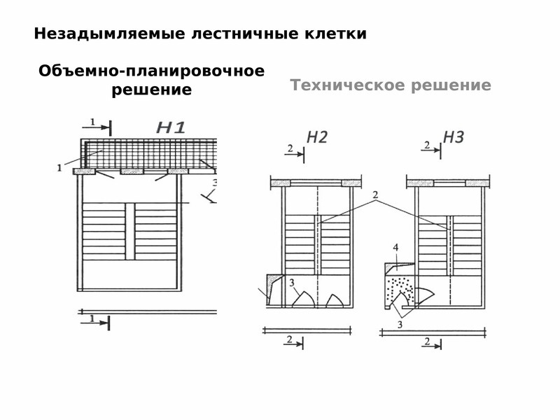 Требования к высотным зданиям. Требование к высотным зданиям.