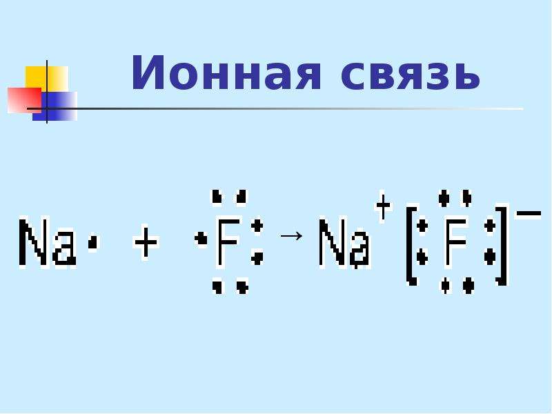 8 связь. F2 ионная связь схема образования. Ионная связь примеры. Примеры ионной связи. Ионная связь презентация.