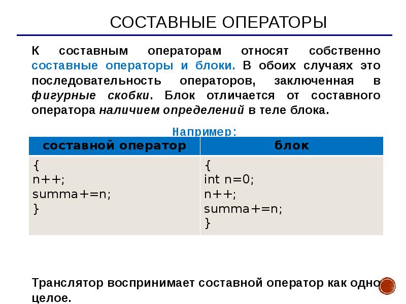 Составной ряд. Операторы с++. Сложные операторы с++. Составной оператор. Составной оператор и блок.