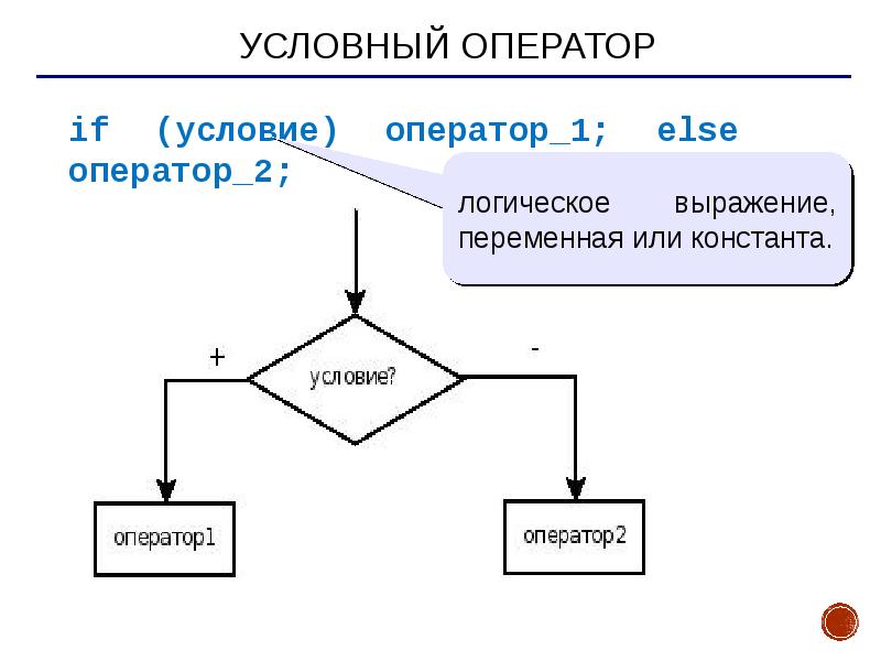 Операторы языка 1с