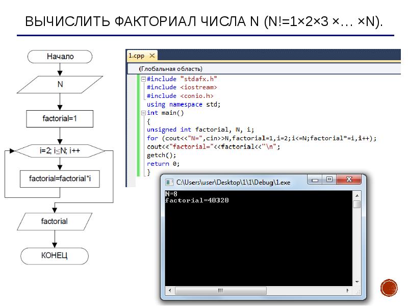 Вычислить пользователя