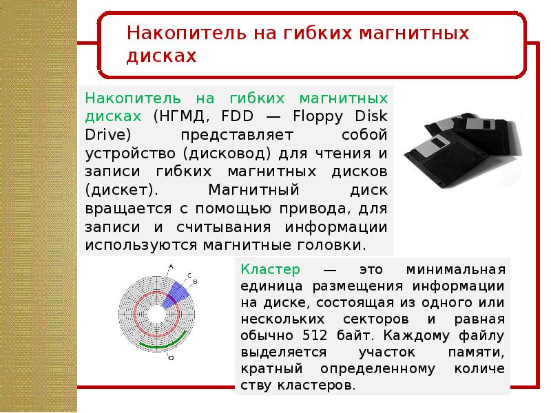 Магнитное устройство хранения информации