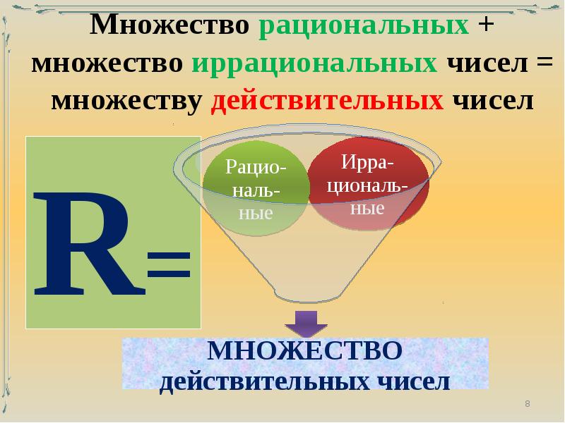 Презентация целые и рациональные числа 6 класс презентация