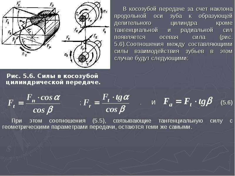 Продольная ось. Осевая сила в косозубой передаче. Окружная сила в цилиндрической косозубой передачи. Осевая сила в цилиндрической косозубой передачи. Косозубая цилиндрическая передача геометрические соотношения.