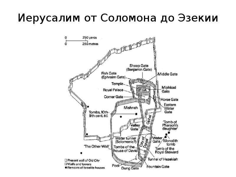 Море соломона. Дорога Соломона. Ворота Соломона. План Соломона. Карьер Соломона.