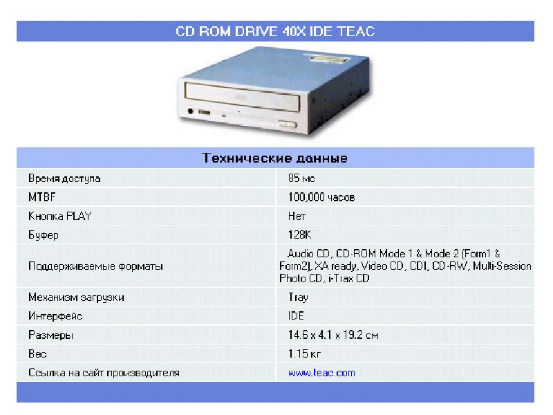 Состав ПЭВМ. DVD дисковод model:GCC-4244n распиновка выхода. 1. Укажите основные характеристики корпусов ПЭВМ.