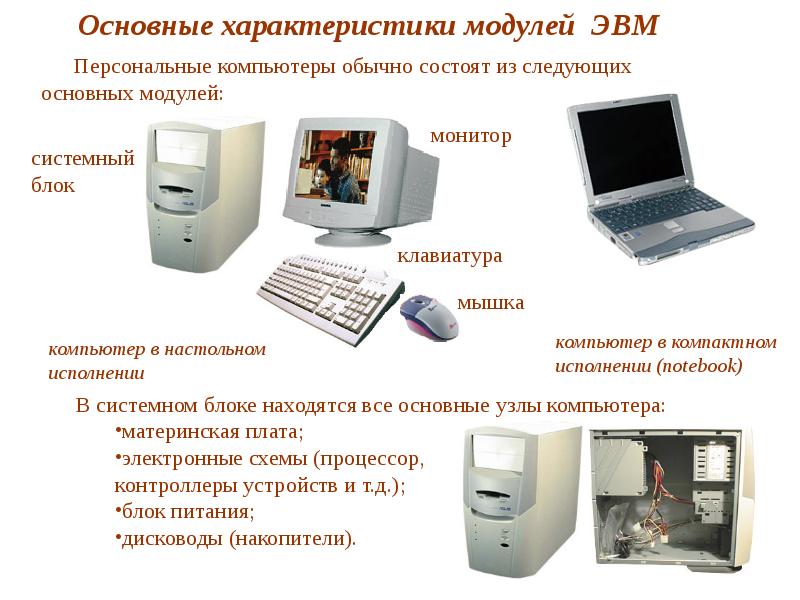 Тип пэвм