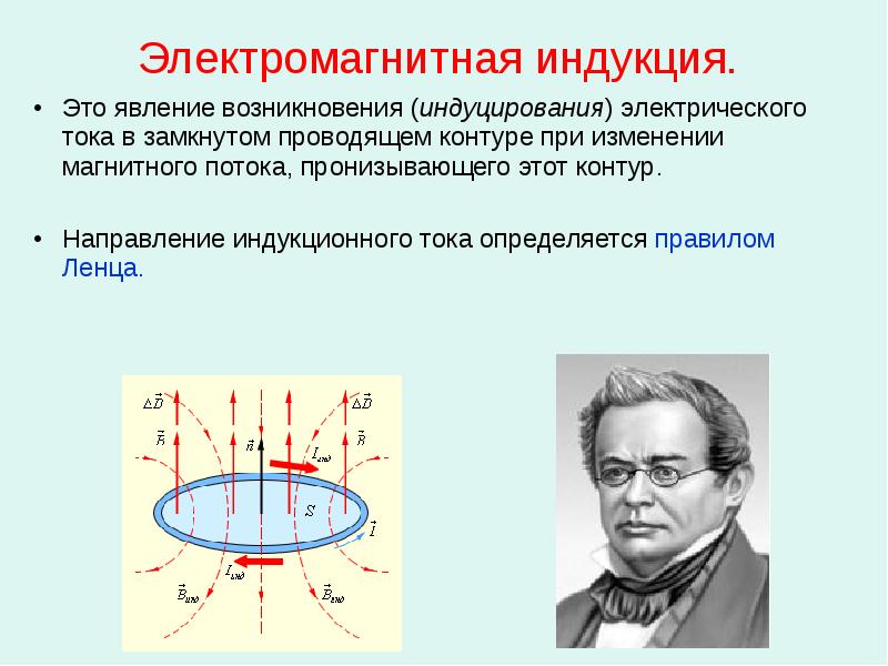 Презентация магнитный поток правило ленца закон электромагнитной индукции