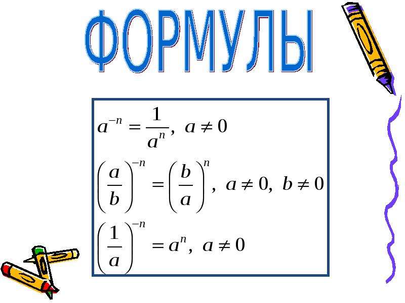 Свойства степени с целым отрицательным показателем 8 класс презентация